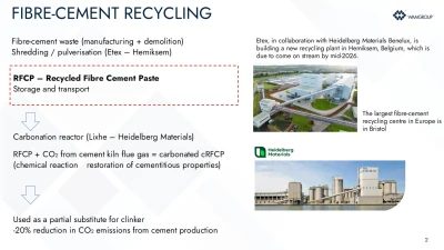 Fibre-cement recycling — RFC