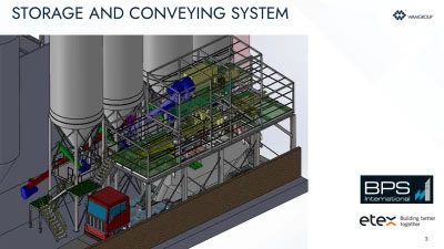 Storage and conveying system